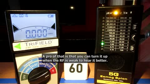 Best EMF meters Part 12/13 (RFR 2) -- source: 2 4 GHz from 'smart' TV --