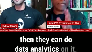 Dr.SHIVA™ - How The Elites Use Data to Create Fake Anti-Establishment "Influencers"
