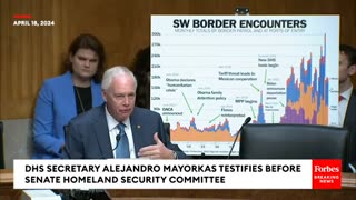 Ron Johnson Blows Up At Alejandro Mayorkas During Senate Homeland Security Committee Hearing