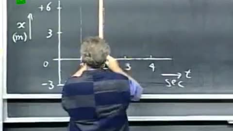 His Hand Doesn't Even Move - Crazy free-handed dotted lines by professor in college on a chalk board