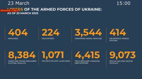 NATO's War in Ukraine Update March 24, 2023