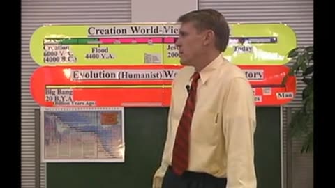 Kent Hovind School of Creation 102 - Class 7