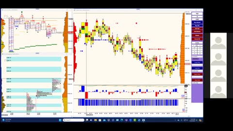 Bluewater Pre-Market for May 10