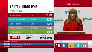 Labour's deputy leader Angela Rayner re-elected _ Vote 2024