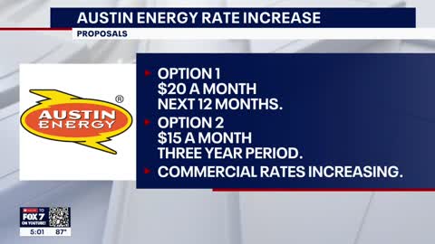 Austin Energy utility rate hikes discussed by city council FOX 7 Austin
