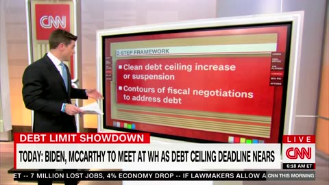 CNN Notes Then-VP Biden Led Debt Limit Negotiations In 2011 With Republicans, Striking A Deal