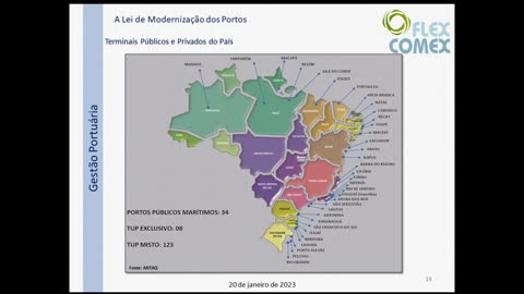 Seminário Portuário - Operações Portuárias - Modelos de Autoridade Portuária