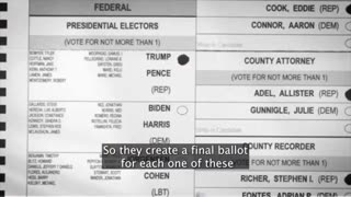 The Arizona Mail-In Ballot Scam that stole the 2020 Election