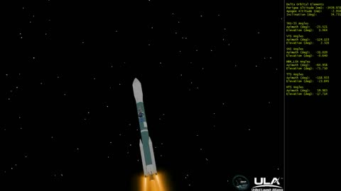 Liftoff of SMAP