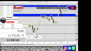 🚨 +$14300 FOREX LIVE TRADING XAUUSD LIVE | 03/07/2023 | New York Session | #FOREXLIVE #XAUUSD NFP
