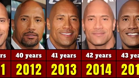 Dwayne Johnson from 1998 to 2022_2023
