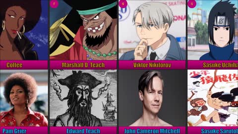 Anime Characters Who Are Based On Real Life