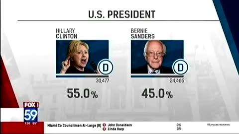 May 3, 2016 - Donald Trump Cruises to Victory in Indiana Presidential Primary