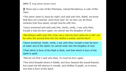 Church LIES: 'Born Again' (What Jesus REALLY Said)