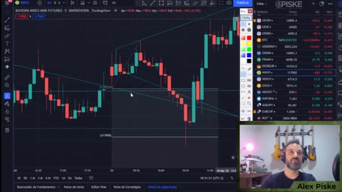 Alex Piske SST - Fractal Price Action - AULA 09