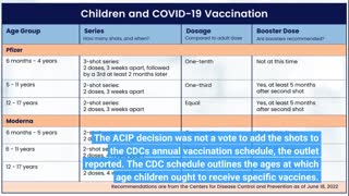 Advisory committee recommends CDC add COVID shot to free children's vaccine program