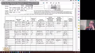 A court deposition of Dr Kathryn Edwards - no studies done