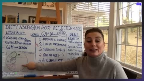 Marina Jacobi - Diet & Ascension/Body Reflection Codes - S5 E43