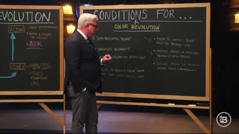 Glenn Beck - Color Revolutions