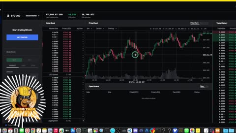 Day Trading Bitcoin ETF: Making Small Profits each Day in my IRA versus buying BITCOIN direct.