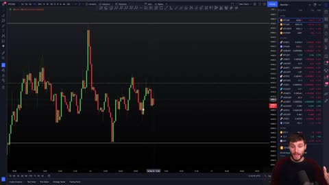 🚨BITCOIN: THE LAST HOURS ARE TICKING!!!!📉 BTC Technical Analysis.