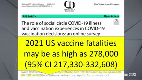 Stunning Evidence That Covid-19 Vaccines Are a Leading Cause of Death