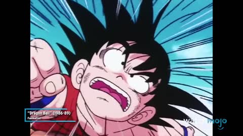 Top 10 Iconic Goku Moments