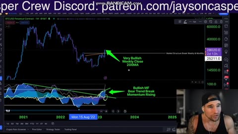 ⚠️ MASSIVE SIGNALS CONFIRMING NOW ⚠️ (EVERYBODY IS WRONG ABOUT BITCOIN)