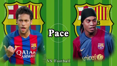 2015 Neymar vs Pele-Maradona-Ronaldinho-R9💪
