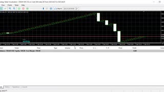 DERIV FOREX TRADING ROBOT CRASH 500