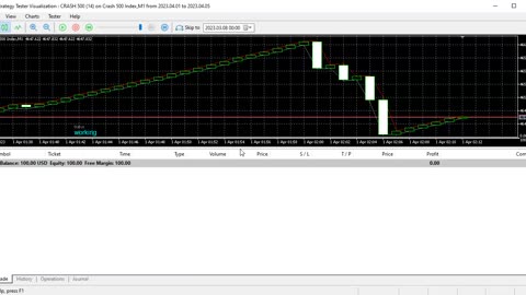 DERIV FOREX TRADING ROBOT CRASH 500