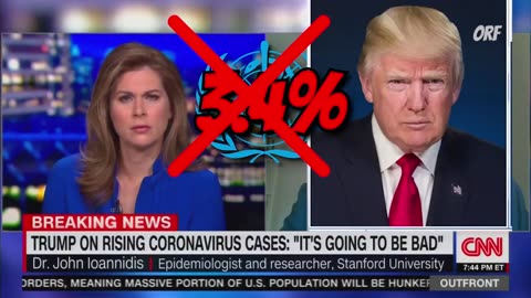 Coronavirus Fake Death Rate of 3.4% - Trump Was Right, AGAIN!