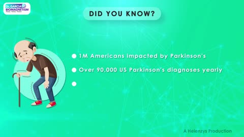 Parkinsons's Disease: Uncover the most effective solution through magnetism