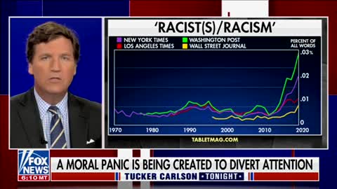 Tucker: The Real Problem in America Isn’t Racism, It’s Wealth Distribution