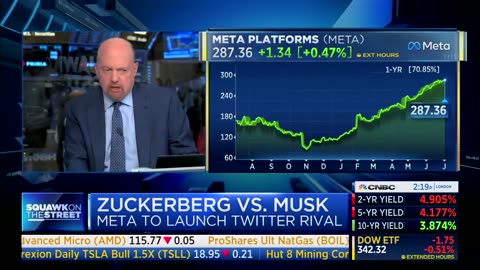 Meta's new Threads has been endorsed by CNBC's Jim Cramer