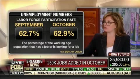 Trumpconomy Booms! U.S. Gains 434,000 Manufacturing Jobs Over Past 22 Months