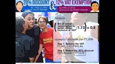 Computation of Senior' 20% Discount and 0-12% VAT Exemption