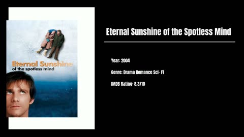 Best Movies To Watch #69 - Eternal Sunshine of the Spotless Mind