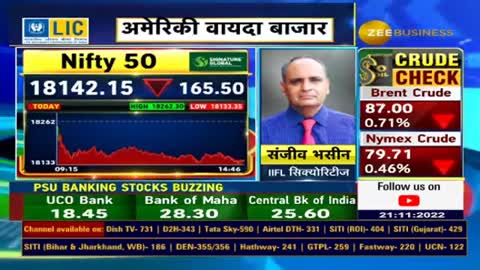 Know why Sanjiv Bhasin Recommended stocks of HDFC Ltd, HDFC Bank and Berger Paints for today