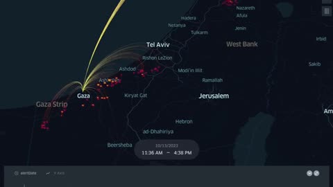💥🇮🇱 Israel War | Gaza-Israel Rocket Visualization | RCF