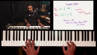 Learn Blues Piano Patterns