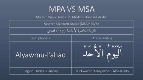 MPA vs MSA Lesson 3