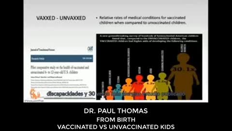 Dr. Paul Thomas Hires Outside Firm to Track Vaccinated Kids - Here's What He Found!