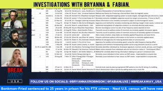 MK Ultra & Government Directed Energy Weapons - Investigation with Bryanna Fabian & David