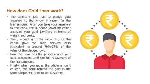 Gold Loan per gram rate