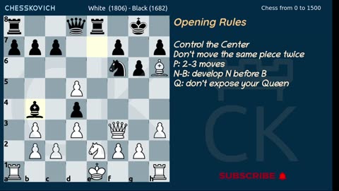 Chess Opening Basics - 8. Opening Rule 6