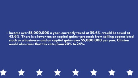 "Taxing Choices: Unraveling Trump vs. Clinton's Fiscal Strategies"