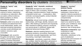 What is a Personality Disorder_ Understanding the Main Types, Causes & Treatments Available