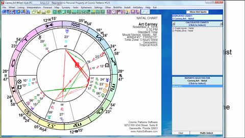 7 - A New View of Zodiac Signs