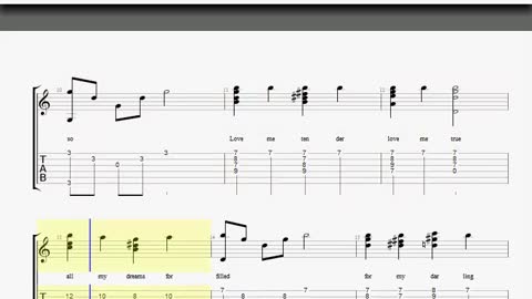 Love Me Tender Guitar Tabs